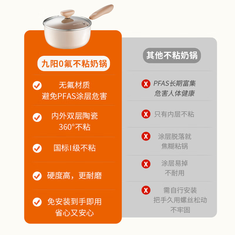 九阳（Joyoung）奶锅不粘奶锅0氟陶瓷锅宝宝辅食锅煮粥煮面锅18cm磁炉通用