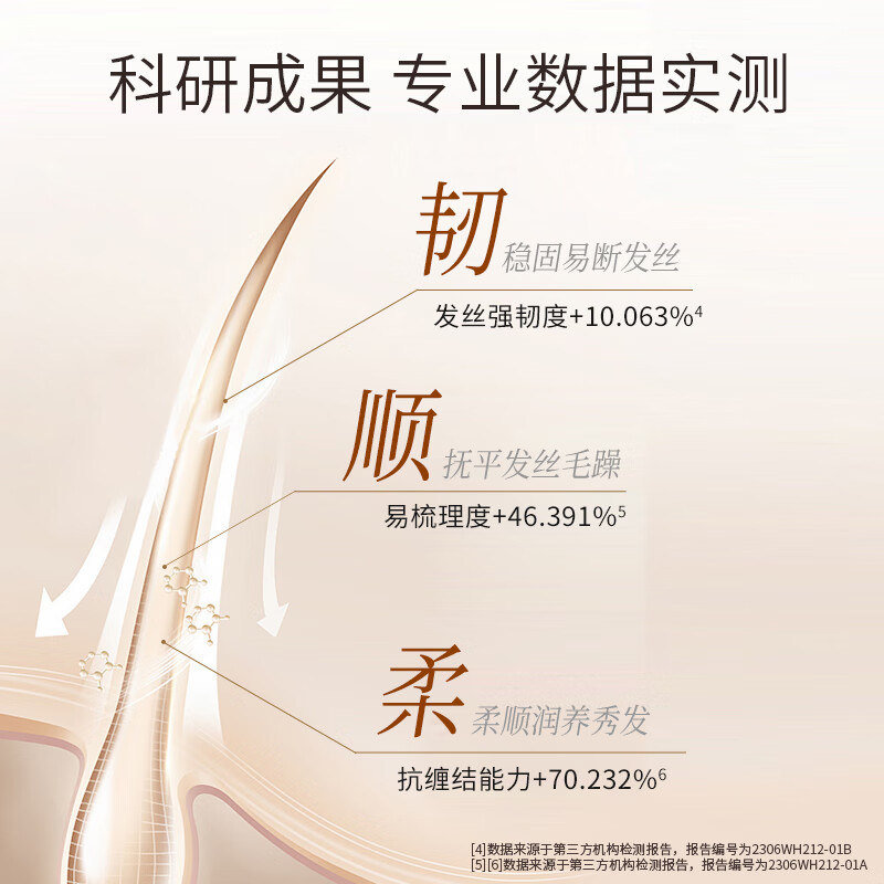 娇本 中日友好医院研制清爽柔顺强韧发丝无硅油马油洗发水生日礼物 马油洗发水 男女成人通用