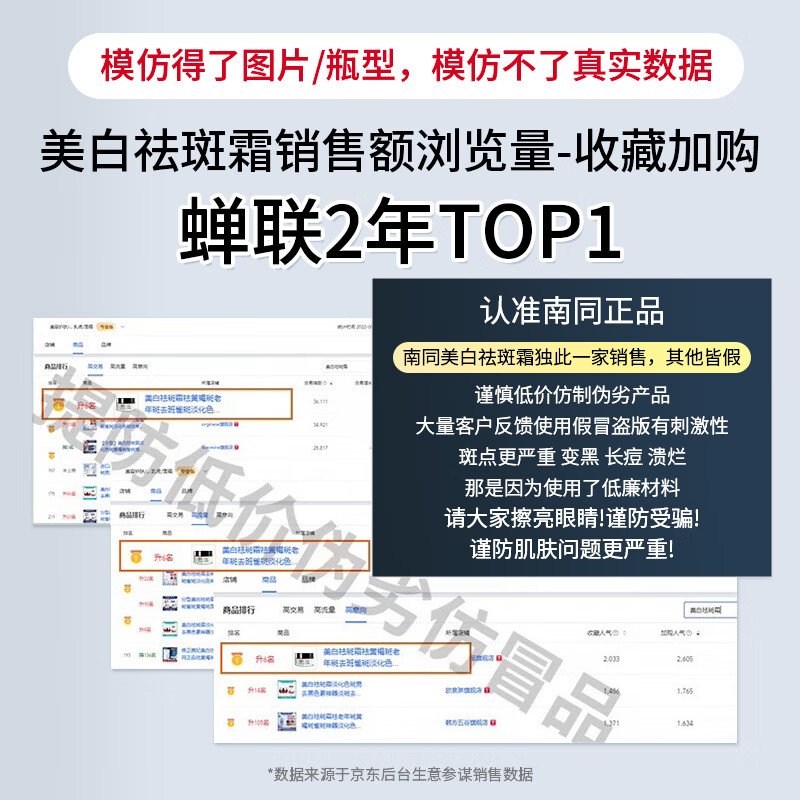 润凰南京同仁堂烟酰胺美白祛斑霜淡化黑色素去斑淡斑霜男女士祛斑产品