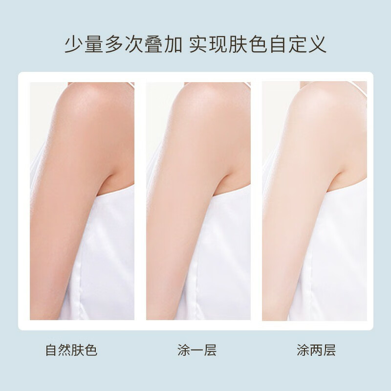 娜薇诗美白防晒隔离面部素颜霜+身体素颜霜套装身体乳防水防汗新年礼物 面部素颜霜+身体素颜霜套装