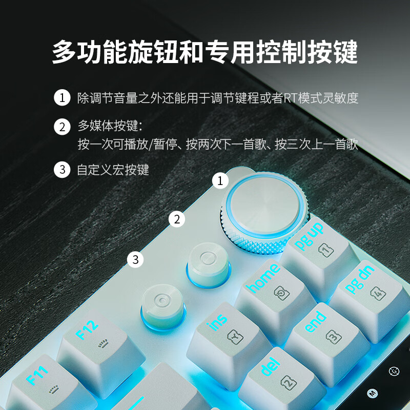 配图 3