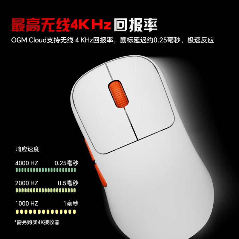 WAIZOWL 唯卓OGM Cloud云 无线鼠标 3395游戏鼠标 轻量化三模蓝牙 电竞鼠标 办公游戏 无畏契约csgo Cloud雲-璎珞红+4K接收器