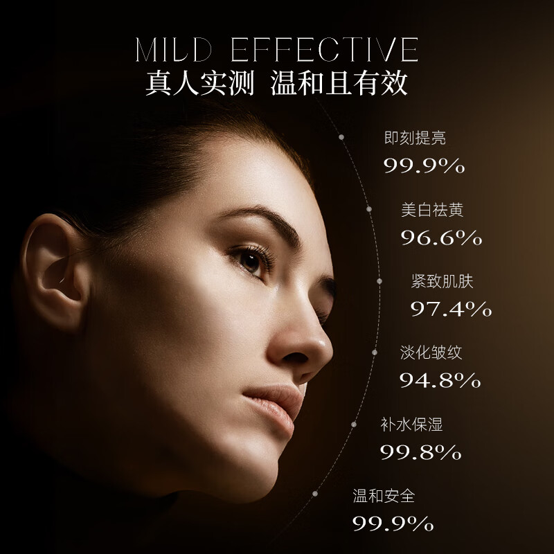 Nuilaa日本进口面膜美白补水淡斑提亮肤色抗皱紧致男女士通用护肤品 【根源美白丨第三盒0元】三盒装