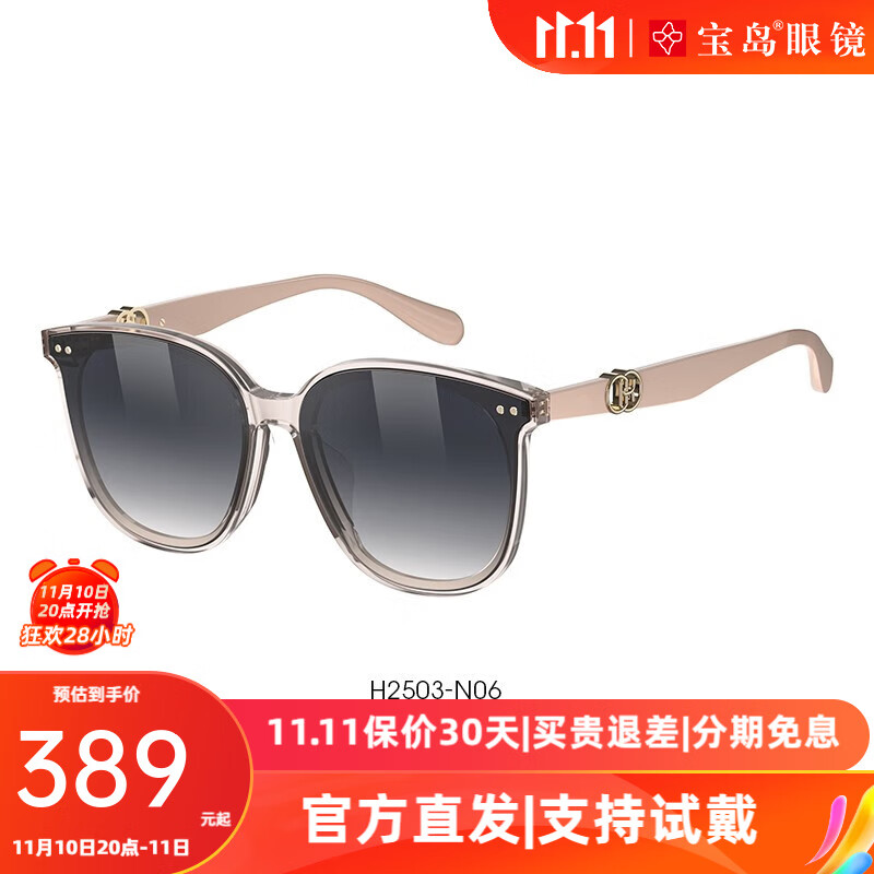 太阳镜报价走势|太阳镜价格历史