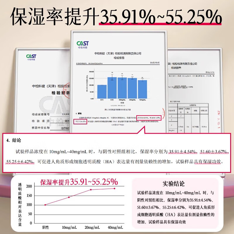 洁尔阴凝胶妇科私处干涩护理保养私密清洁去异味女性水润保湿抑菌凝胶 女性水润凝胶组合5g*11支+ 3g*5支