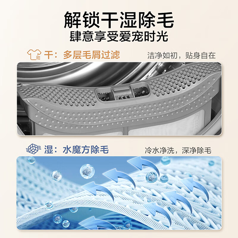 小天鹅10KG洗烘套装TG100V618PLUS+617MAX滚筒洗衣机怎么样？有什么优缺点-图片6