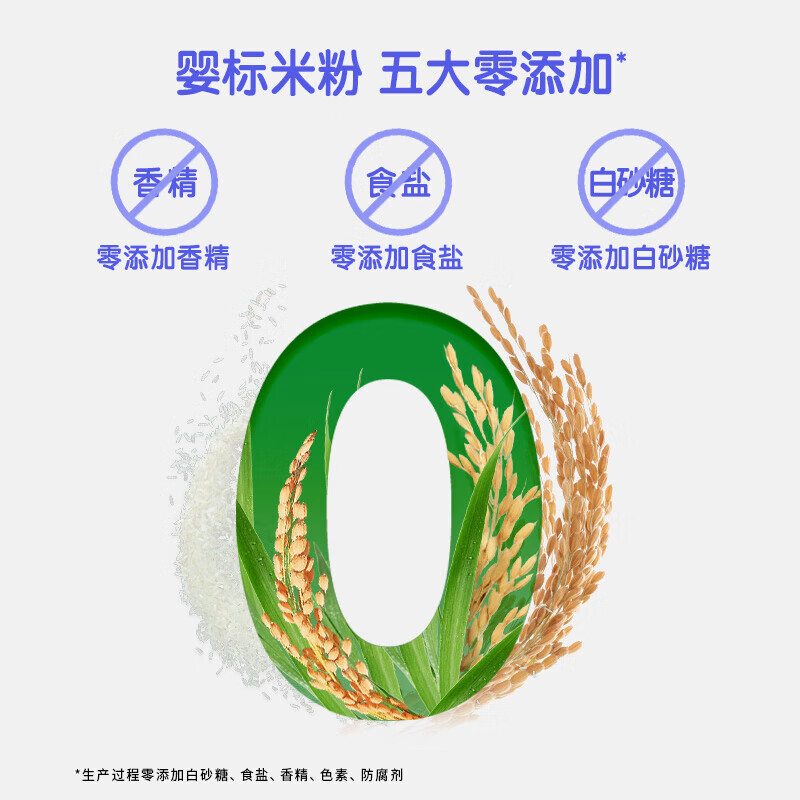 傲龙优可婴幼儿高铁营养米粉维C二价铁宝宝米糊6个月营养辅食米乳528g 高铁米粉(颗粒状) 528g*1罐