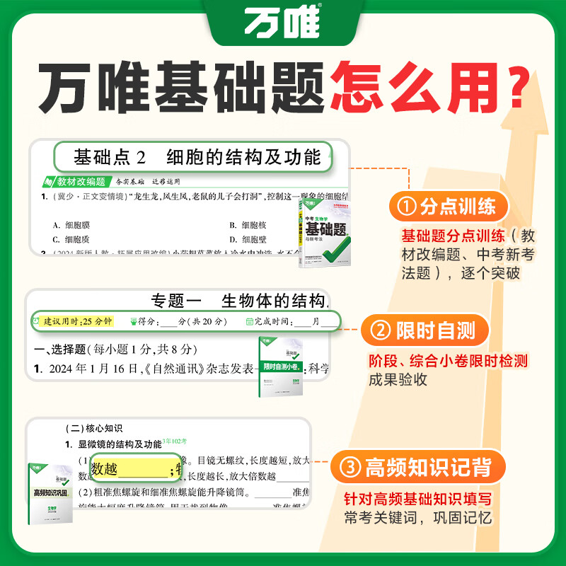 2025初中生物地理会考真题分类练习题七年级八年级上下册模拟试卷万唯中考小四门生地总复习资料书全套全国通用万维中考 25版【生物+地理】2本 全国版