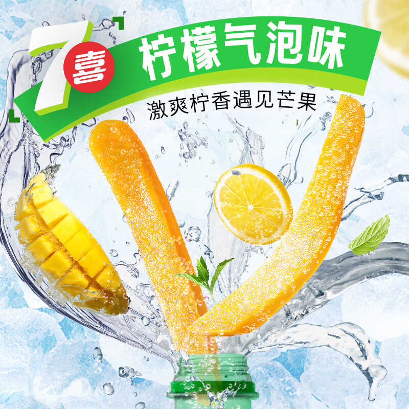 配图1