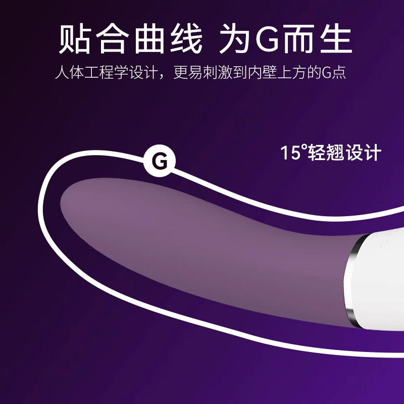 LELOLiv 震动棒情趣用品电动插入式自慰器女生喜欢的玩具成人情趣玩具 3代升级 10频异地遥控-蓝色