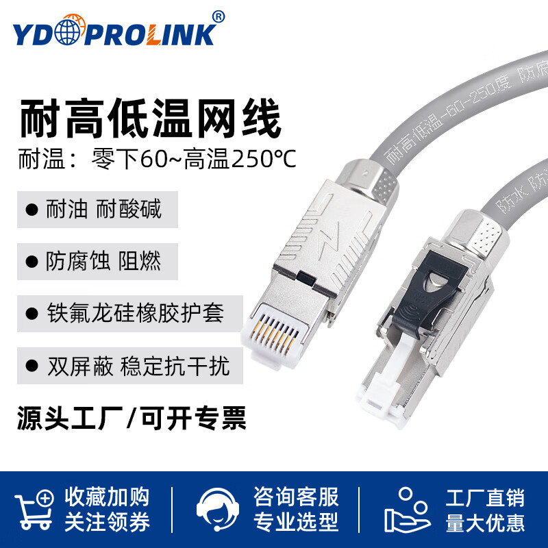 prolink，ProLinKII V25下载