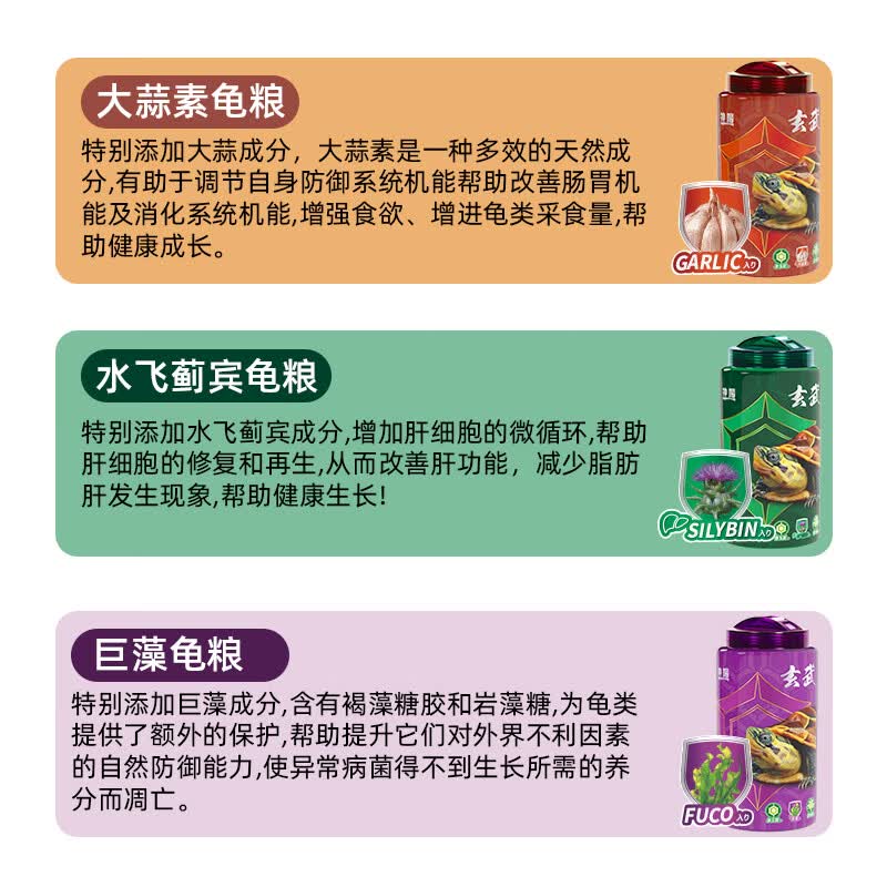 神阳玄武善玉菌调理龟粮增体增色调理肠胃促代谢草龟巴西黄缘乌龟饲料 水飞蓟宾·调理幼龟粮60g【肝·守护】