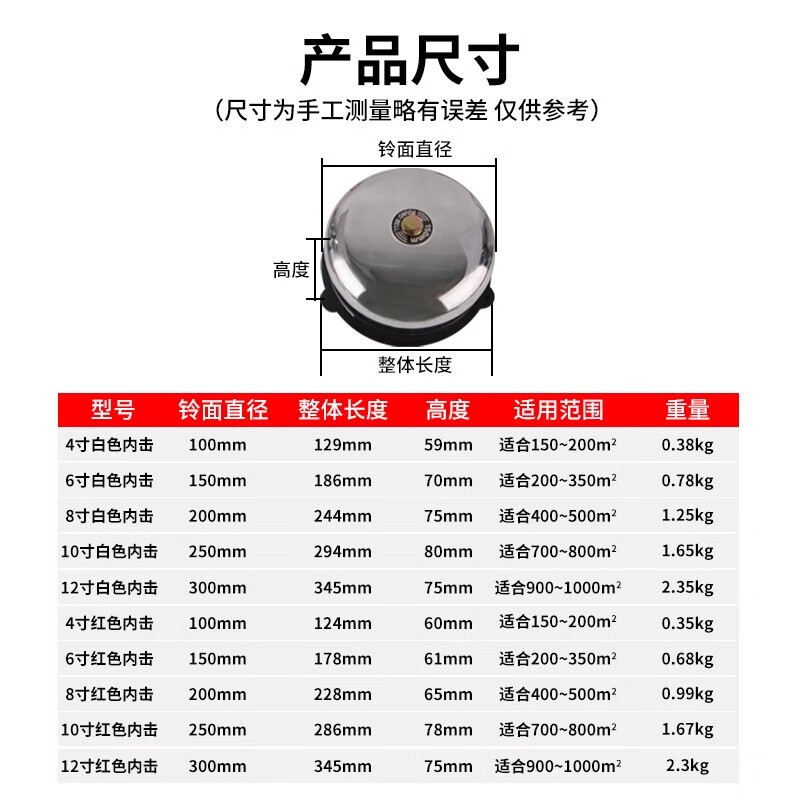 DLTXCN 无线遥控电铃无线电铃警铃火警铃无线遥控电铃无线电铃手动电铃 小遥控10寸红色遥控电铃