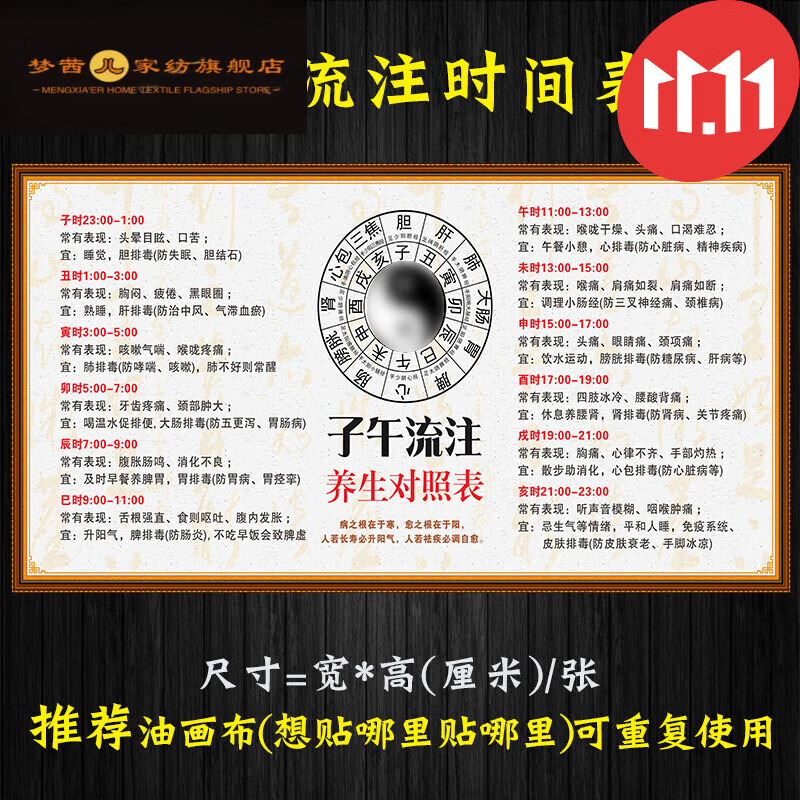 表 十二时辰经络养生图海报挂画子午流注中医人 243-9子午流注时间表
