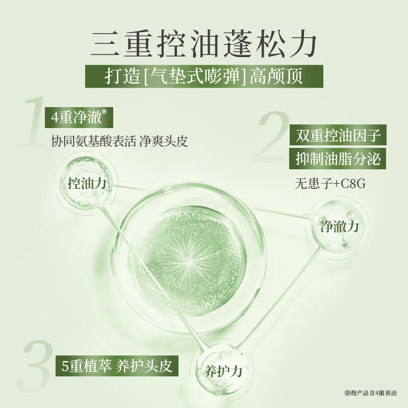 滋源控油去屑洗发水无患子清爽蓬松生姜防脱洗头膏男女士无硅油洗发露 控油蓬松洗发水300g送400g