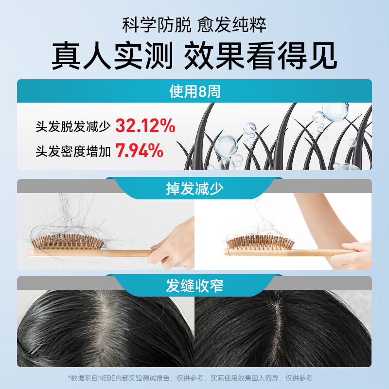 Nebe防脱固发洗发水护养头皮控油去屑蓬松柔顺洗发露男女官方正品 防脱洗发水300ml*1