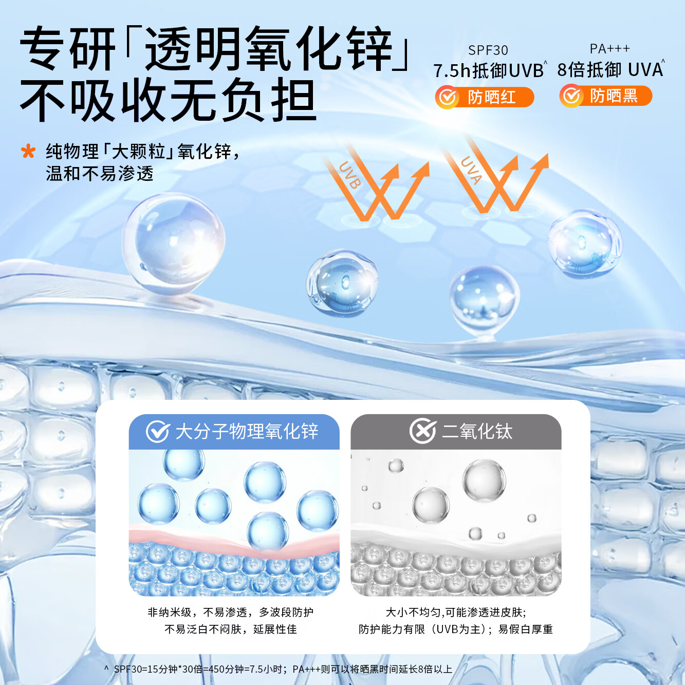 帕达诺婴儿童防晒乳宝宝物理防晒霜男女孩学生户外防紫外线隔离乳 45g 【7.5H全波段防晒】