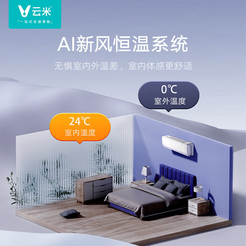 云米(VIOMI)空调 快速换新风空气米兰 家用智能新一级能效卧室变频新风版1.5P壁挂式挂机l冷暖空调 Milano 2S 1.5匹 一级能效