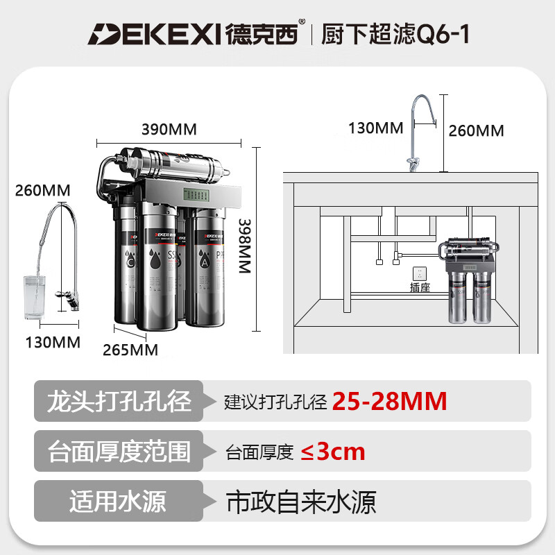 2026年自来水过滤器哪个好？这7款过滤效果超赞，健康饮水从这里开始，你家需要吗？