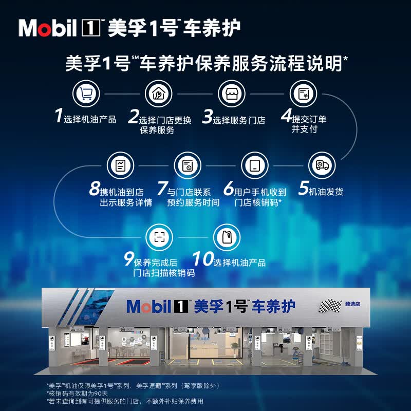 美孚速霸2000抗磨倍护5W-40 SP 全合成机油官方授权汽车保养 4L