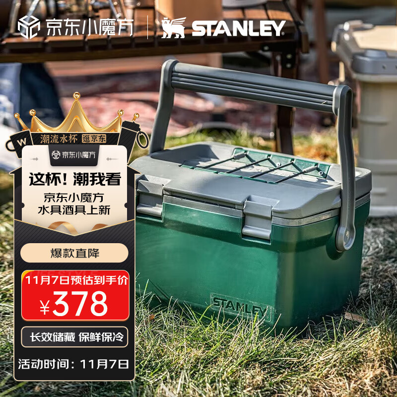 怎么看水具配件物品的历史价格|水具配件价格走势