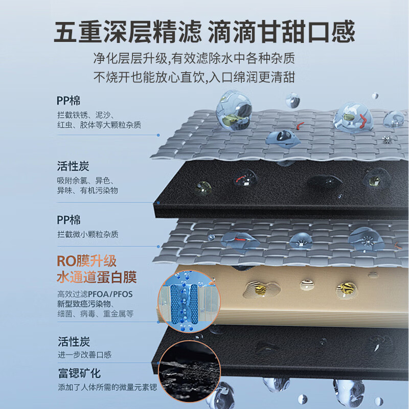 美菱（MeiLing）净水器Q3直饮水机台式净饮机一体机RO反渗透净水饮水免安装直饮即热速热过滤 【温热款】Q3