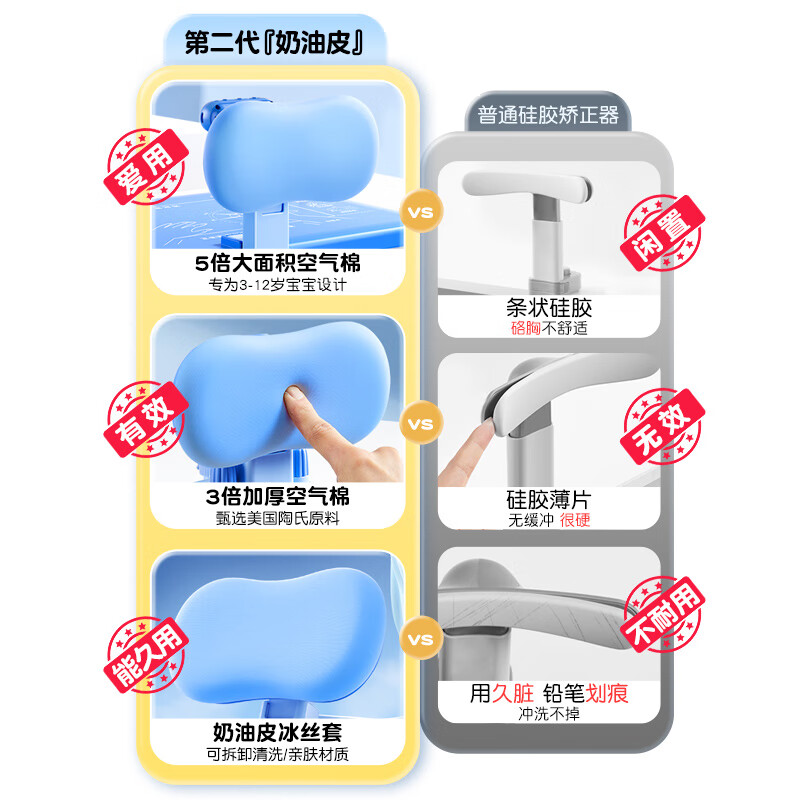 猫太子坐姿矫正器防低头写字矫正器小学生儿童纠正弯腰驼背姿势书写垫写作业学习矫正器 坐姿矫正器-夹桌款-蓝