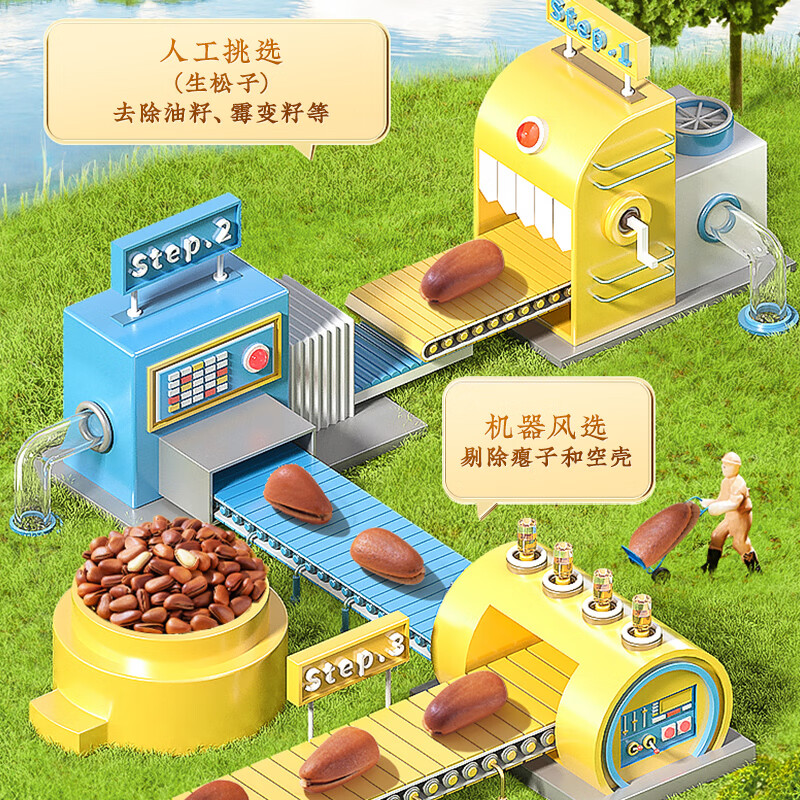 洽洽开口松子500g手剥东北松子量贩装休闲零食坚果办公室小吃 松子500g1罐