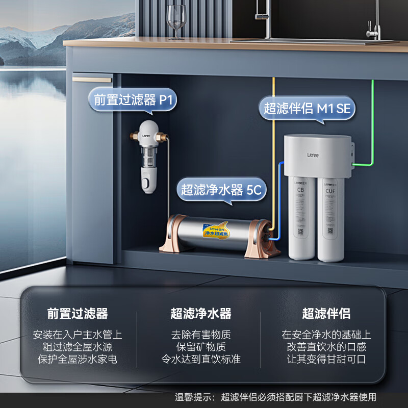 立升(LITREE) 净水器家用直饮一体净饮机套装全屋前置大流量厨下过滤器饮水机以旧换新国家补贴 5C+伴侣M1 SE+升级前置