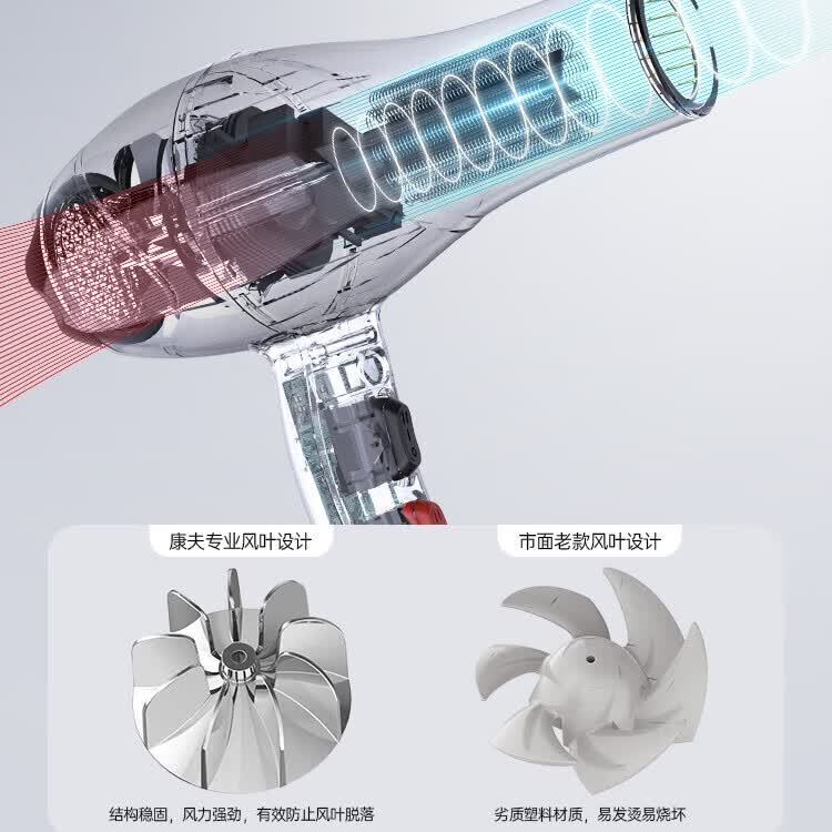 康夫吹风机家用推荐2100W沙龙级大风力恒温低噪速干吹风筒冷热风KF-5878 家用推荐款【赠集风嘴】