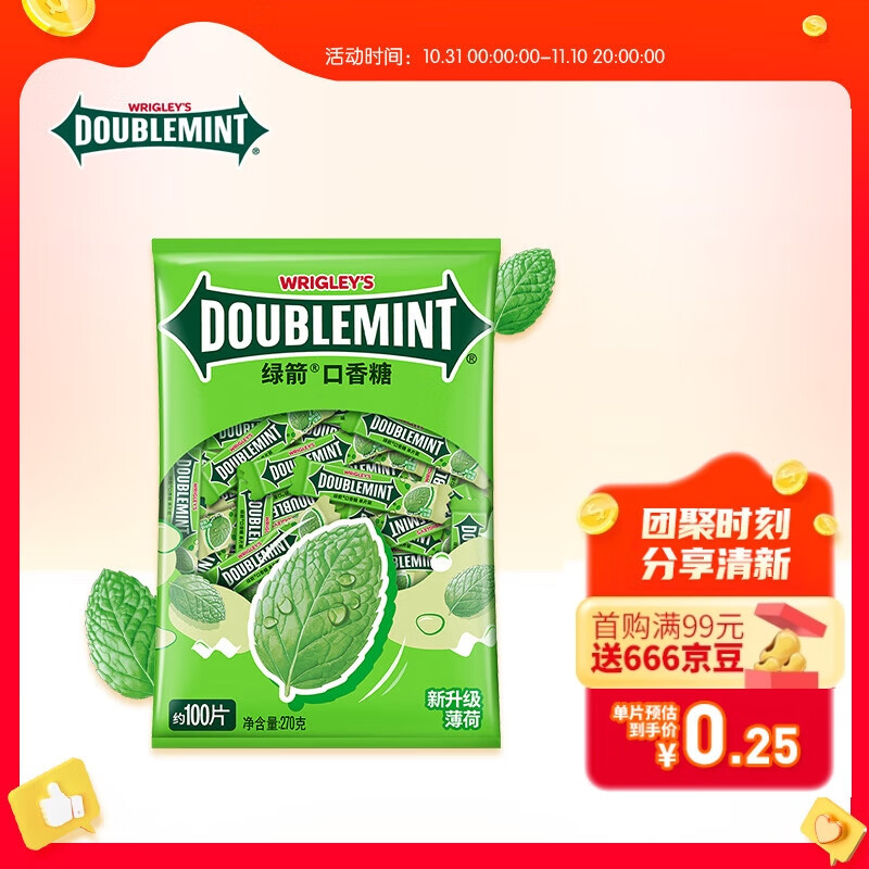 绿箭(DOUBLEMINT)口香糖 原味薄荷味约100片/袋 零食糖果 口气清新糖属于什么档次？