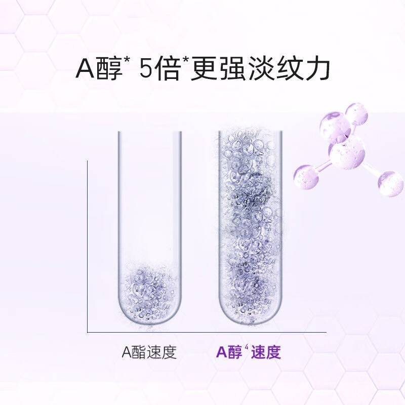 Hapsext视黄醇保湿抗皱面霜视黄醇晚霜抗皱纹紧致舒缓提亮抗老淡化细纹 天蓝色