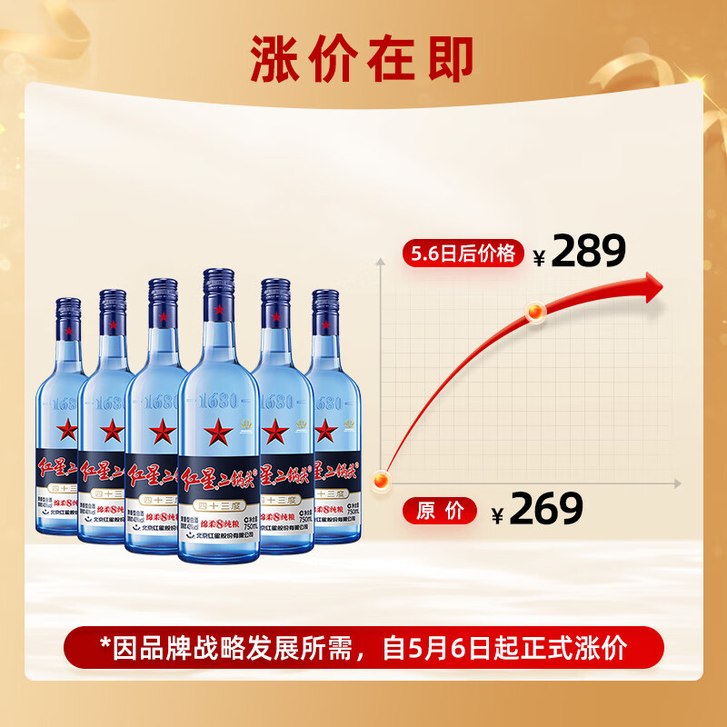 红星二锅头蓝瓶绵柔8 清香型白酒纯粮 43度 750ml*6瓶 整箱装