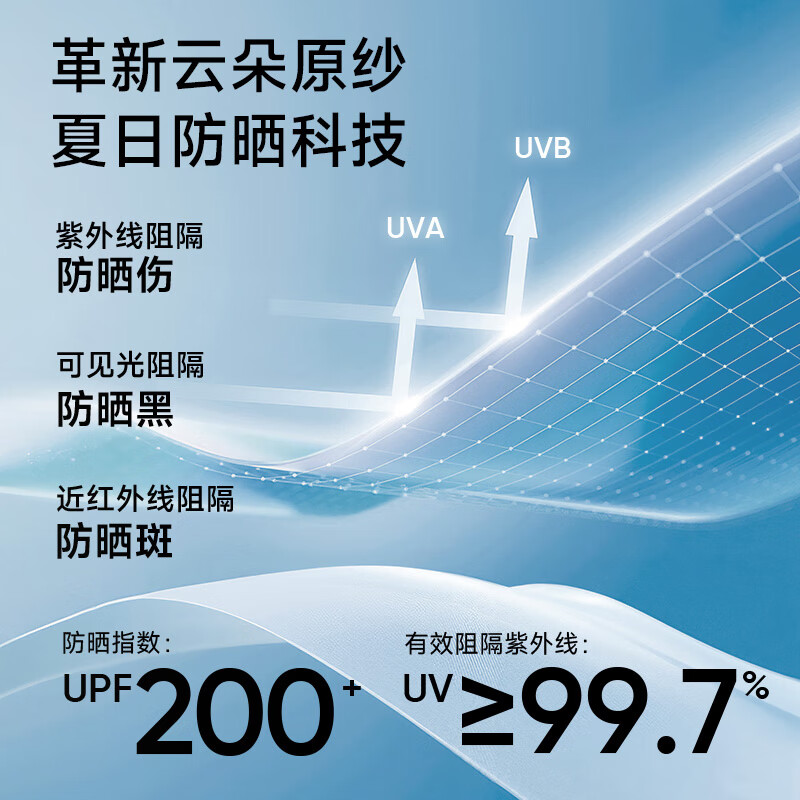 美力城防晒衣女修身款防紫外线冰丝凉感原纱透气夏季小蛮腰防晒162 【修身款】耀岩黑 偏小一码 XL (55-60kg)