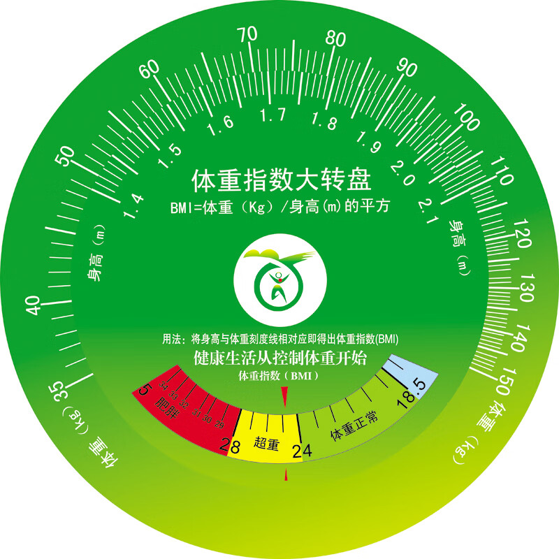 晨兴得bmi体重指数计算器bmi体重指数大转盘自测盘bmi计算盘尺健康
