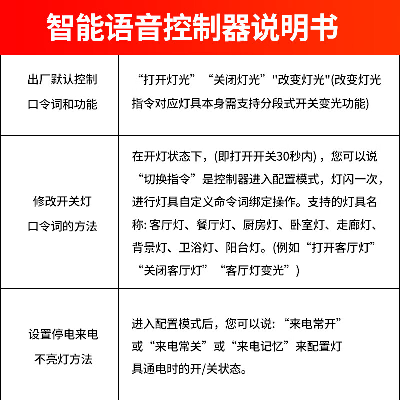 国际电工智能语音指令控制开关离线声控无线识别遥控模块无需联网自动灯控 离线语音开关模块【5只装】