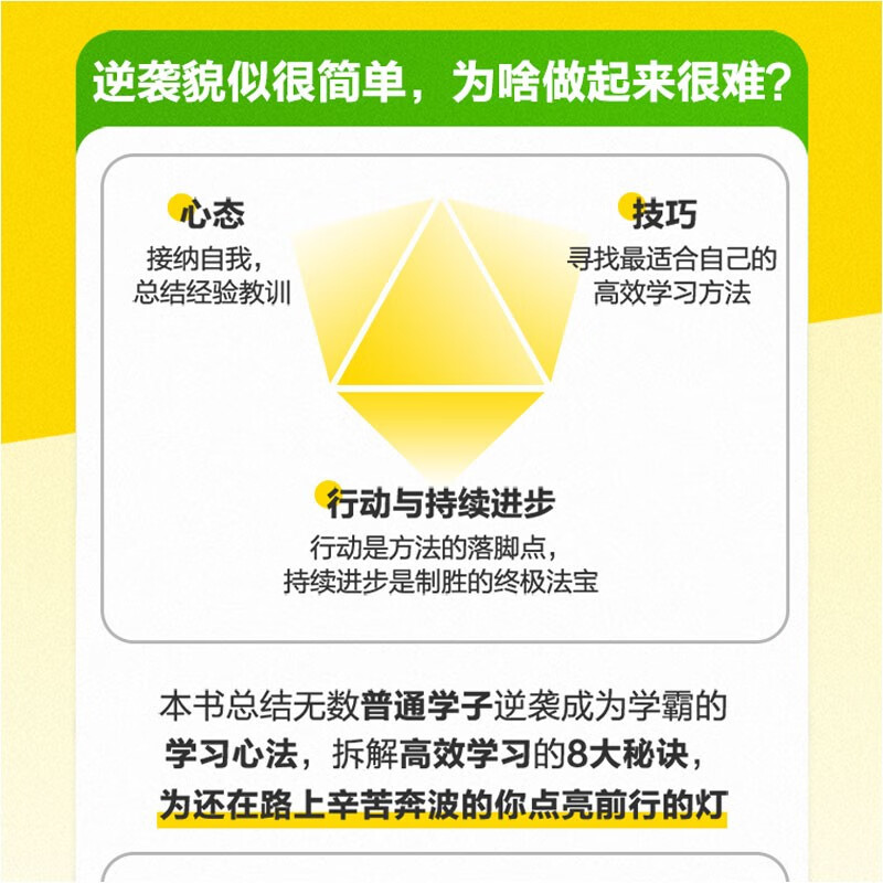 渐进学习：高效学习的8个秘诀  深入自学 效率提升 自我提升 费曼学习法认知觉醒 时间管理 刻意练习详情图
