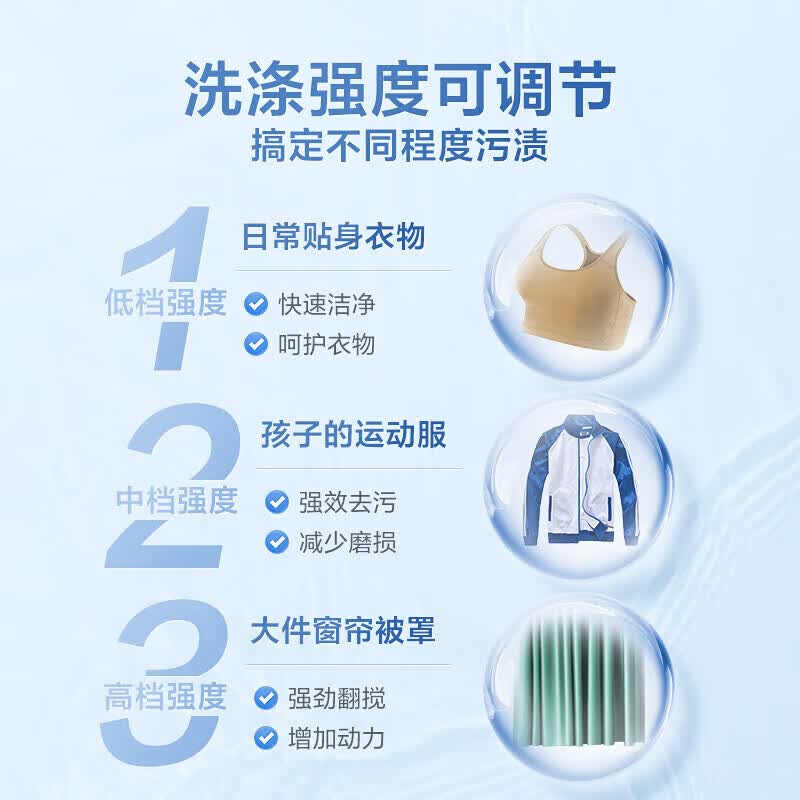 小天鹅(LittleSwan)波轮洗衣机全自动 10公斤大容量 抗菌除螨 超净洗强去污 TB10V27T 10公斤新款一级能效TB10V27T