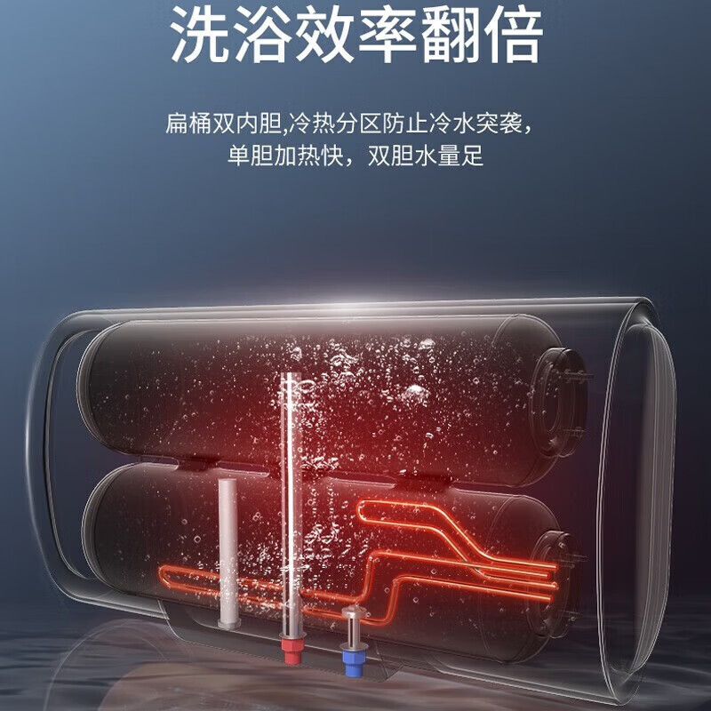 AOSHIMISI热水器电热水器家用洗澡速热洗储水式出租屋扁桶超薄一级能效60升 【50升】双胆速热+大屏遥控+出水断电
