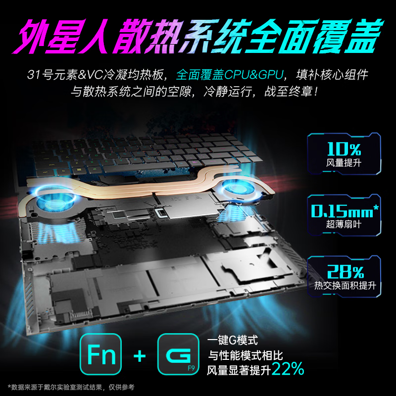 戴尔(DELL)游匣G16 7630 13代游戏本16英寸独显直连高性能设计剪辑视频商务学生笔记本电脑 i9-13900HX RTX4060 8G独显 64G内存 3TB PCIe固态 定制升级