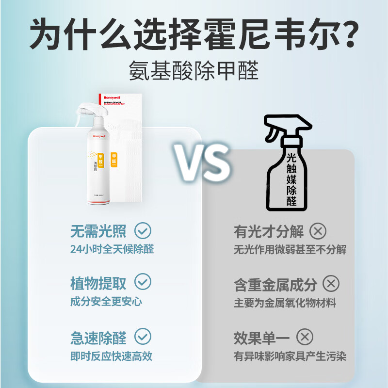 霍尼韦尔（Honeywell）甲醛清除剂4瓶组合装强力去除甲醛喷剂雾去甲醛神器空气治理专享