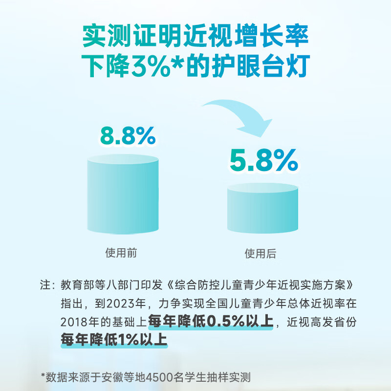 拾光纪 护眼学习台灯T2 儿童专用防近视 双重护眼稀土专利 国AA级标准 