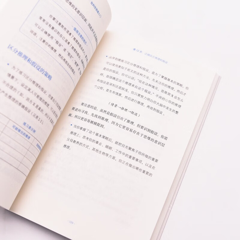 批判性思维入门:30天学会独立思考详情图