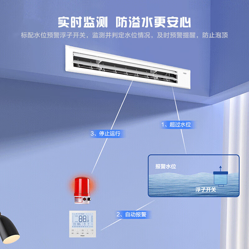 海尔云璟pro中央空调3匹风管机怎么样?看完体验测评再选,不踩坑