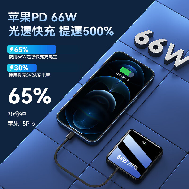 e+e【顶配80000M丨可上飞机丨新3C认证】超级快充充电宝自带线大容量20000毫安移动电源适用苹果小米 尊享版：50000M大容量+优质电芯+提速500%