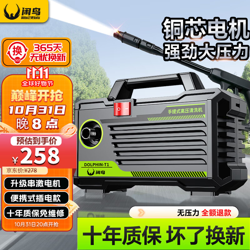 如何查看洗车机的历史价格|洗车机价格走势图