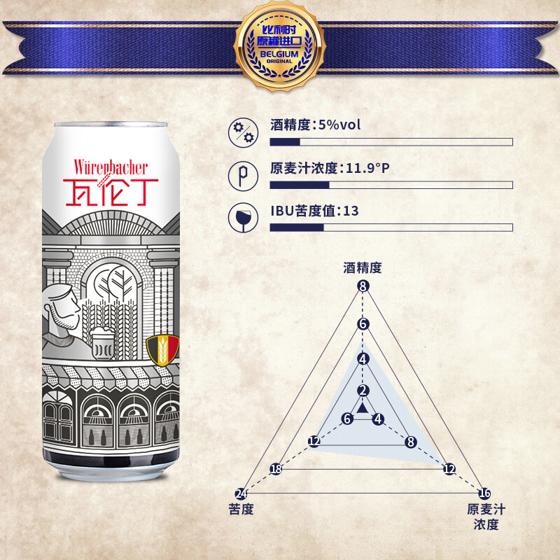瓦伦丁比利时白啤500ml*12听整箱小麦白啤比利时原装进口精酿送礼露营 500mL 12罐 整箱装
