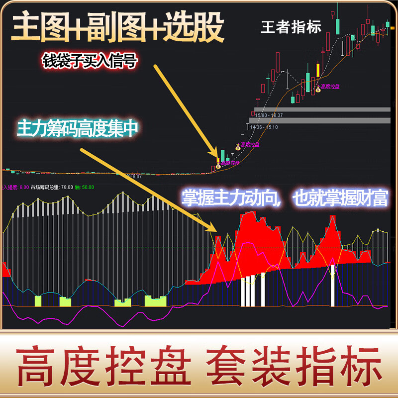 股票筹码是啥(股票筹码是啥意思?)