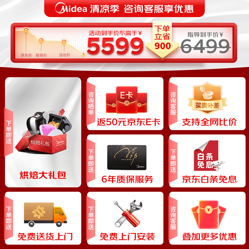 美的(Midea)微蒸烤一体机BG50G5W嵌入式烤箱怎么样？有何优势？本文告诉你答案-图片7