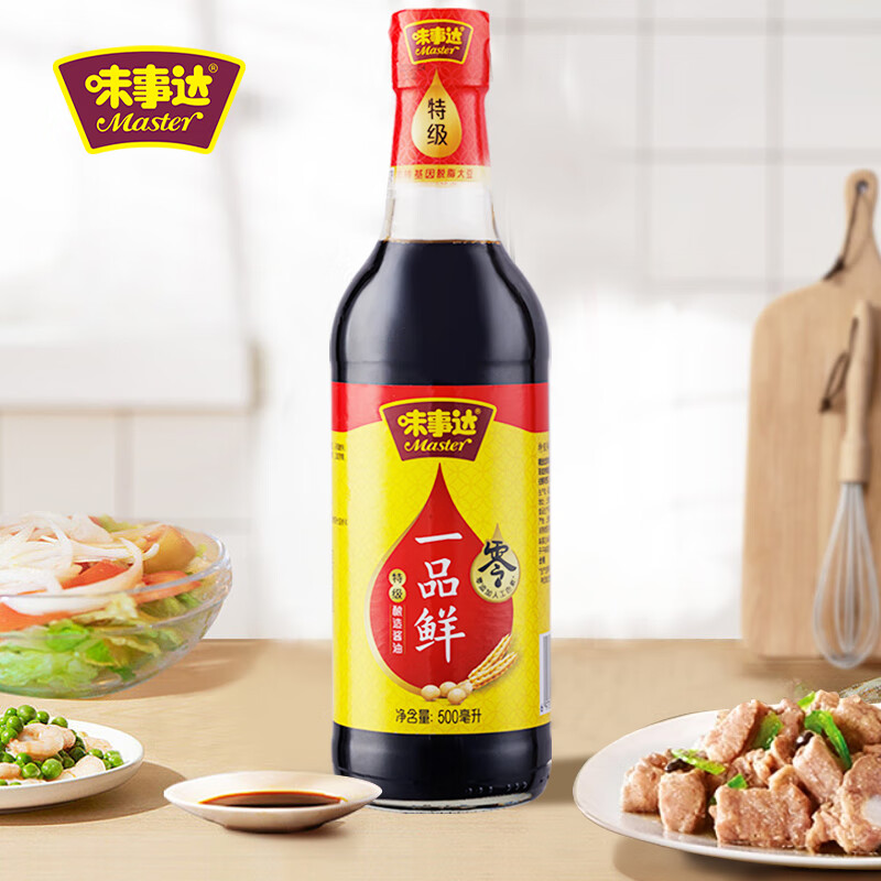 调味品行情价格走势图|调味品价格走势图